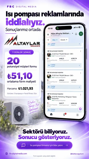 Altaylar için hazırlanmış reklam Story’si: 20 form, ortalama 51,10 TL form maliyeti.