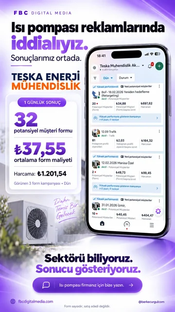 Teska için hazırlanmış reklam Story’si: 32 form, ortalama 37,55 TL form maliyeti.
